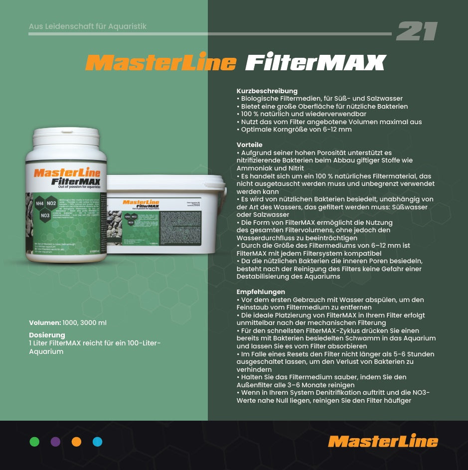 MasterLine FilterMAX